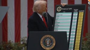 Donald Trump का टैरिफ वार : चीन पर 34%, पाक पर 29%? भारत पर कितना? 1 Donald Trump का टैरिफ वार